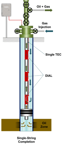 SingleString_Diagram